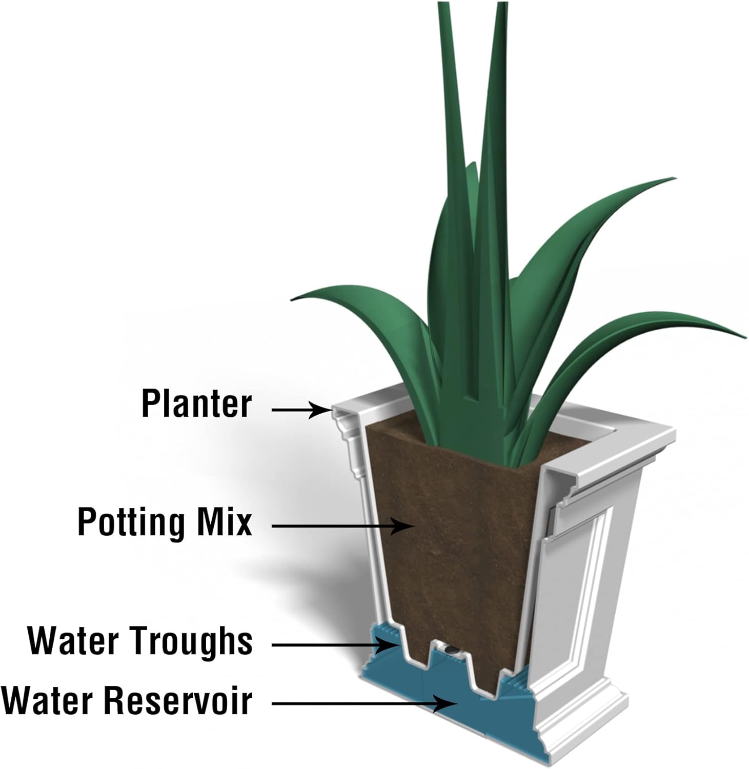 Mayne Fairfield 16in Square Planter – Espresso – Durable Self Watering Resnin Planter (5887-ES) - Image 5